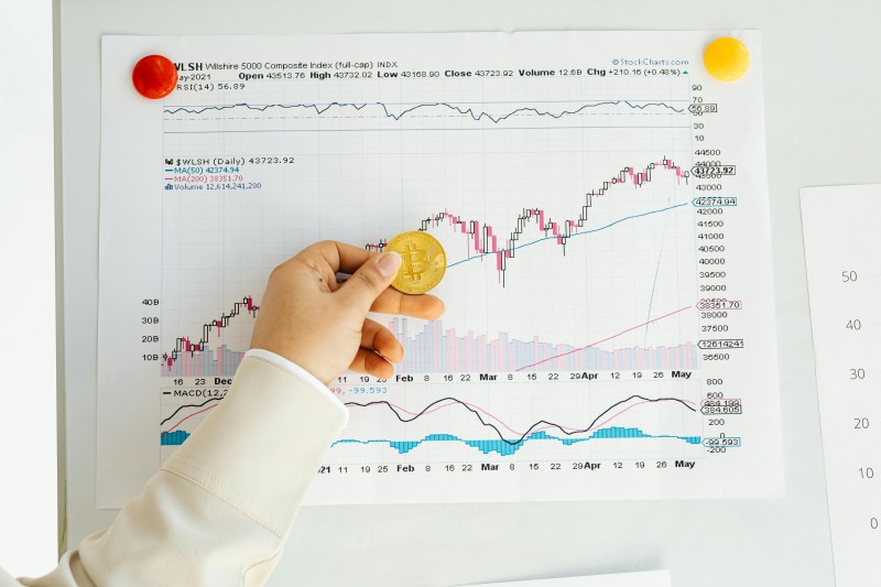 宝尚股票市场表现分析：近期走势与市场机遇